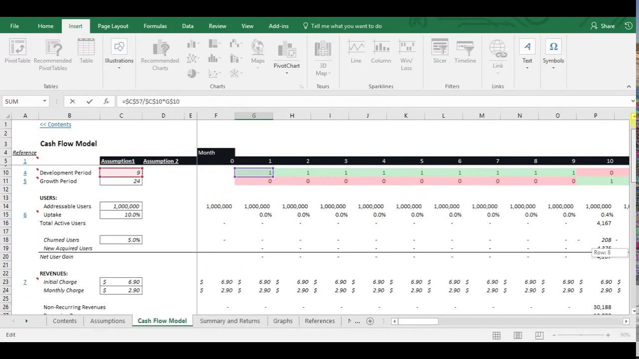 Financial Analysis Basic Cash Flow Model with Free Excel