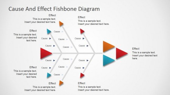 Fishbone Diagram Templates for PowerPoint