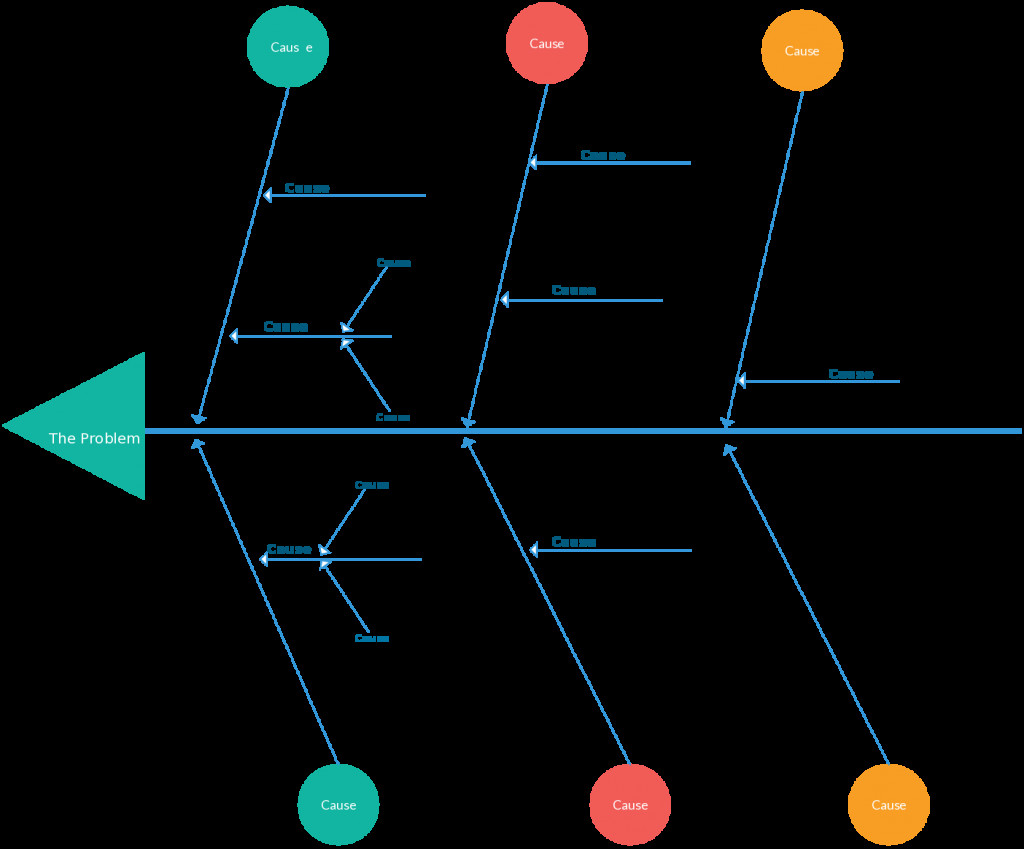 Fishbone Diagram Templates