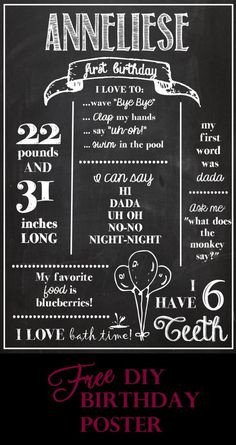 FREE DOWNLOAD Birthday Chalkboard Sign Template and