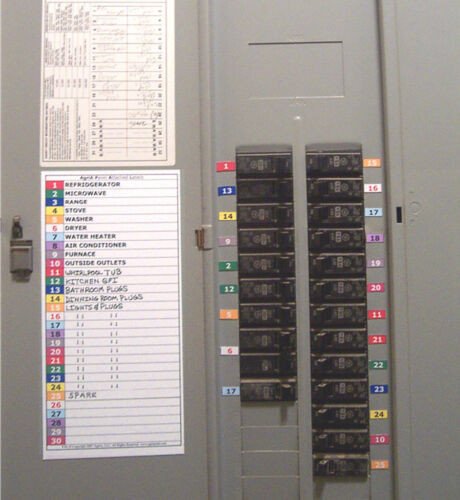 Magnetic and Color Coded 30 & 11 Circuit Breaker Box