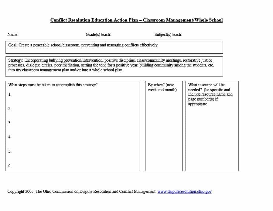 Classroom Management Plan 38 Templates & Examples