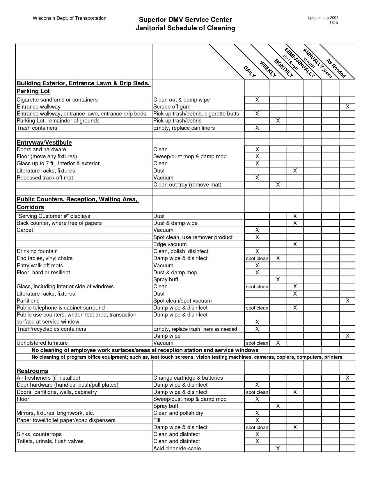 Janitorial Checklist Template