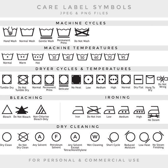 Care label clip art laundry symbols clipart textile care
