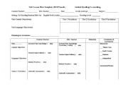 English worksheets SIOP Lesson Plan Template for Co Teaching