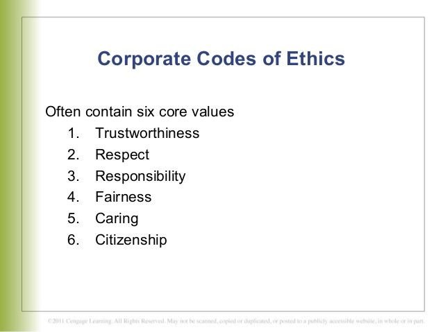 13 best Codes of Ethics Conduct images on Pinterest