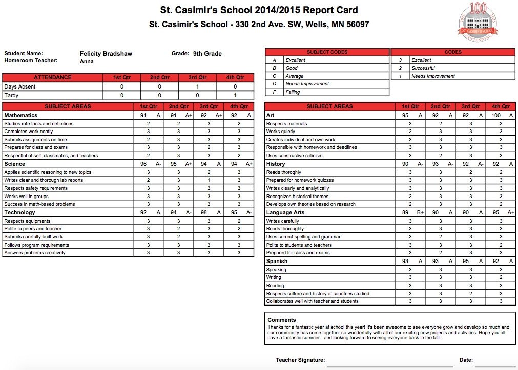 Report Card Template 33 Free Word Excel Documents