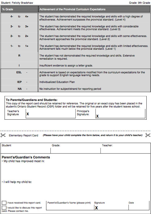 The Hudson College Report Card Template