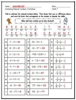 7th Grade Math mon Core Worksheet Bundle 5 Worksheets