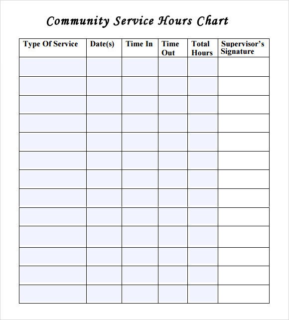Community Service Hours Chart