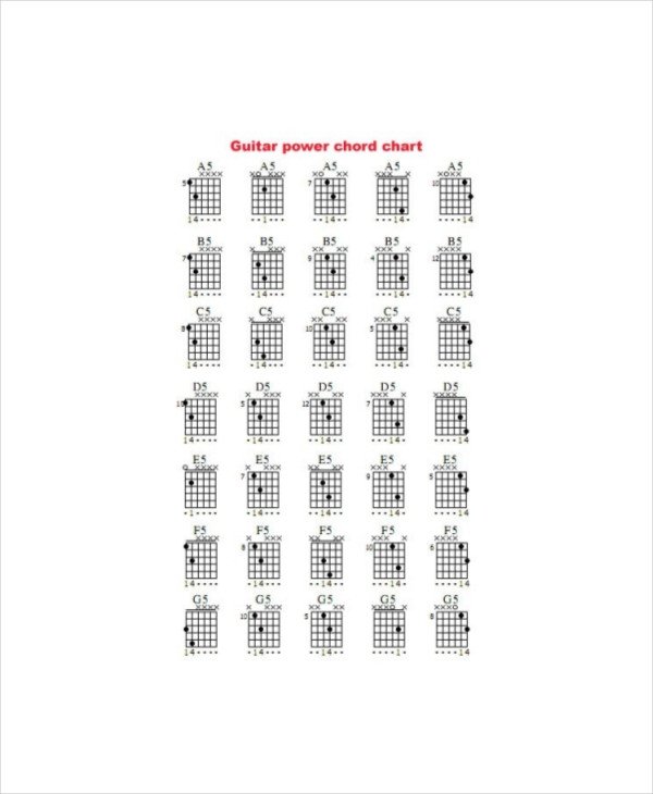 6 plete Guitar Chord Charts Free Sample Example