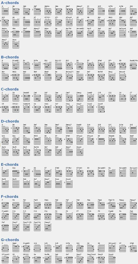 Downloadable songbook with plete chords chart free