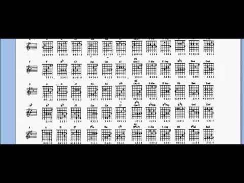 Guitar Chord Chart plete chords Free