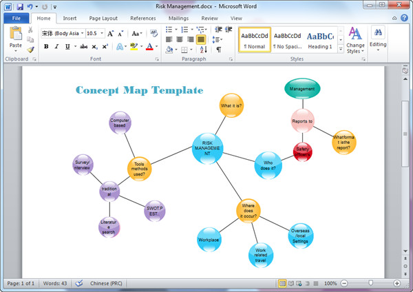 Concept Map Templates for Word