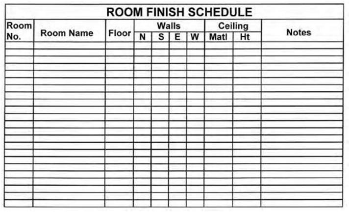 Door Schedule Definition & Style Manager Classifications
