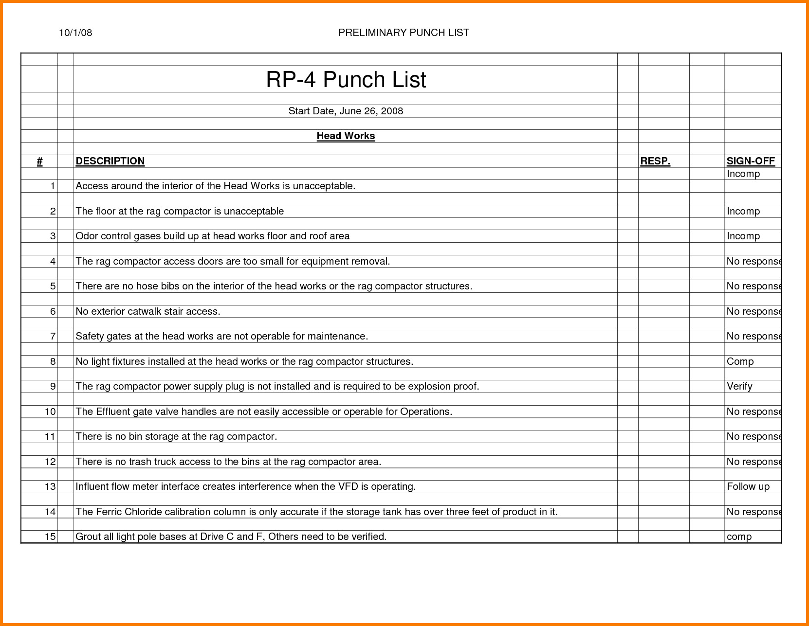 Punch List Forms – emmamcintyrephotography