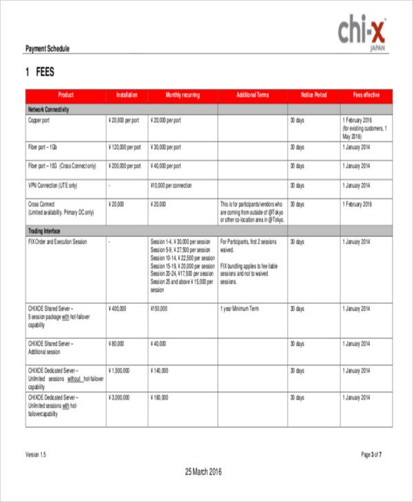 17 Contract Payment schedule Templates Sample Example