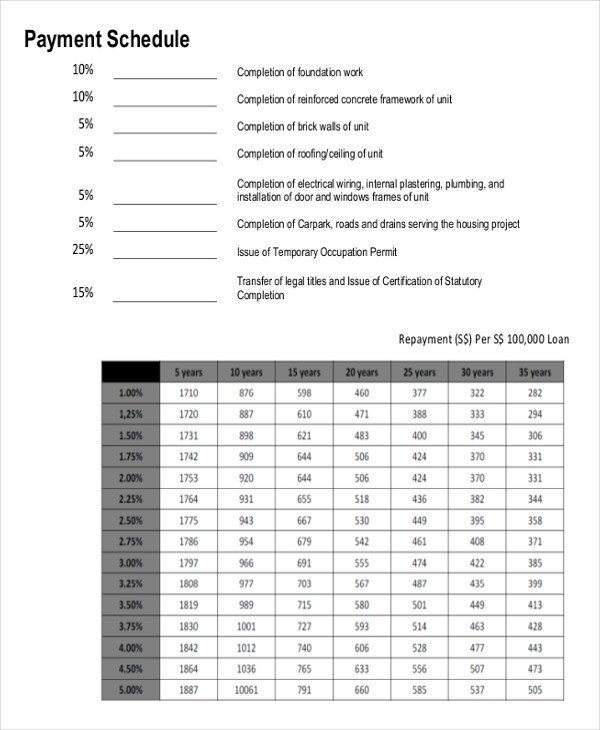 28 Payment Schedule Templates Word Excel PDF