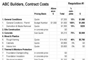 6 contractor payment schedule template