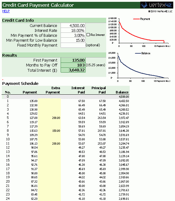 Credit Card Payoff Spreadsheets Find Word Templates