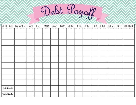 Debt Payoff Tracker Template by OwlBeOrderly on Etsy $1