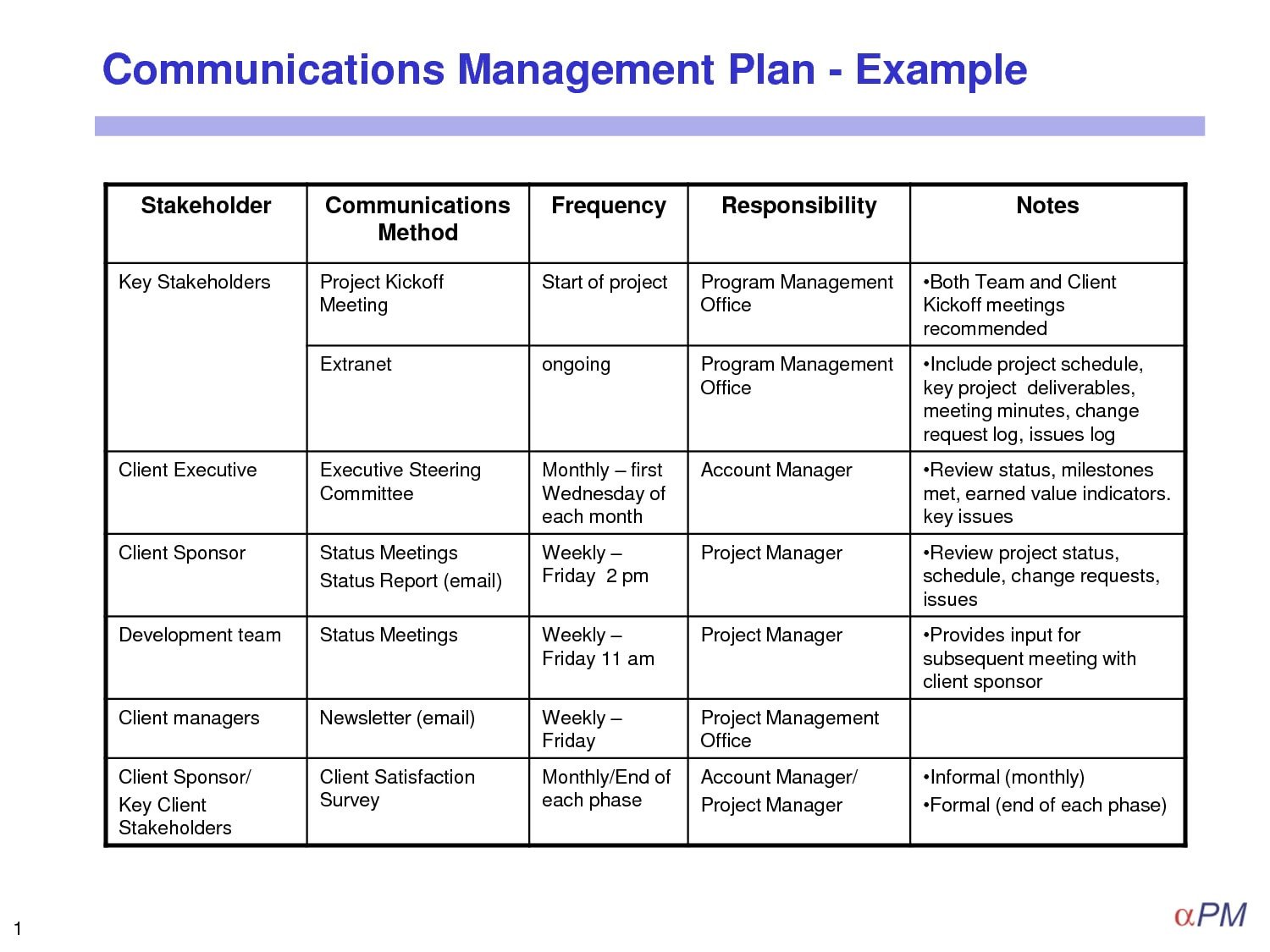 12 Crisis Management Plan Examples PDF Google Docs