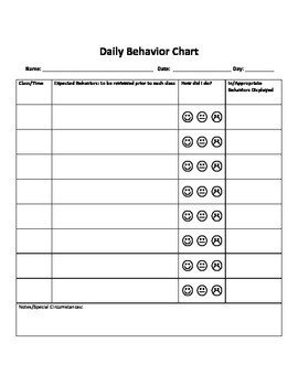 Daily Behavior Chart Blank by