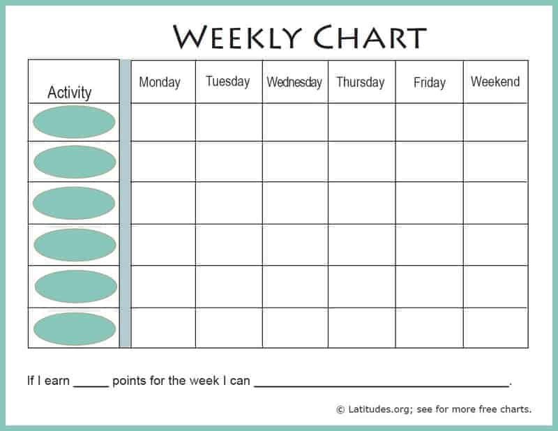 FREE Weekly Behavior Chart for Teenagers