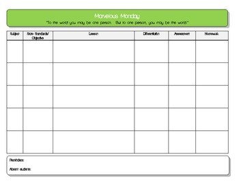 Daily Lesson Plan Template 5 subject PDF by Lady Kay