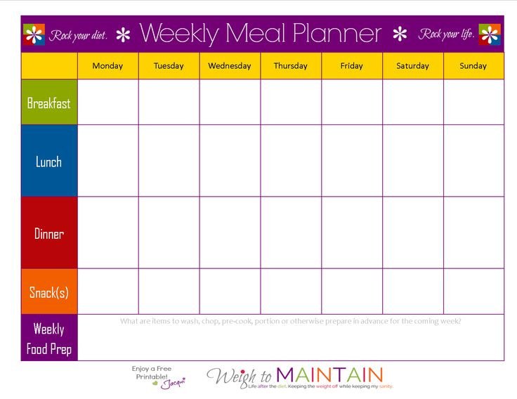 Meal Planning So Simple Even a Gym Bro Can Do It – with