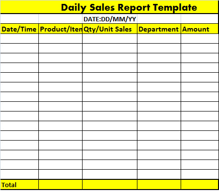 Daily Sales Report Template – Free Report Templates
