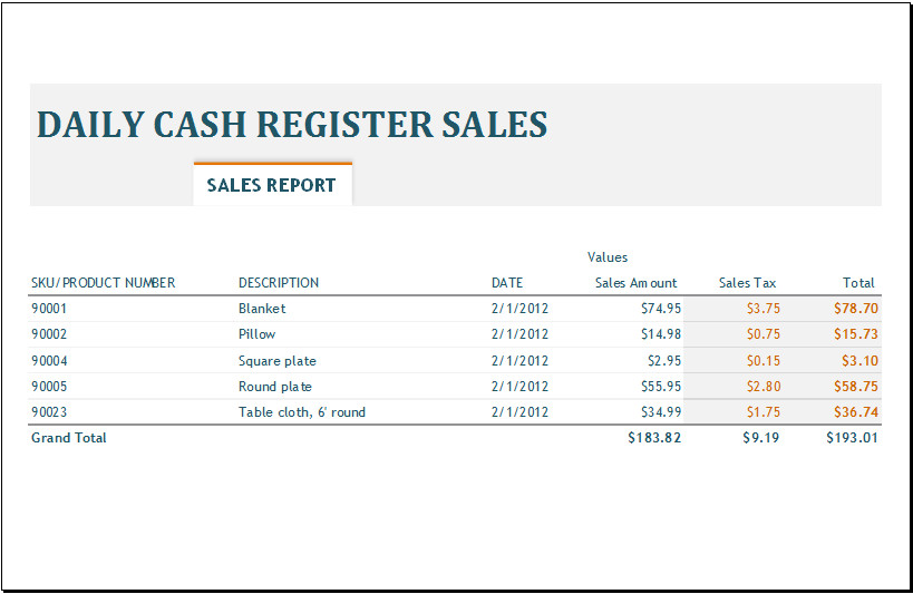 Daily Weekly & Monthly Sales Report Templates