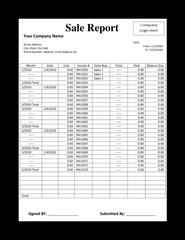 Sales Report Structure