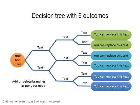 PowerPoint Decision Tree Diagrams