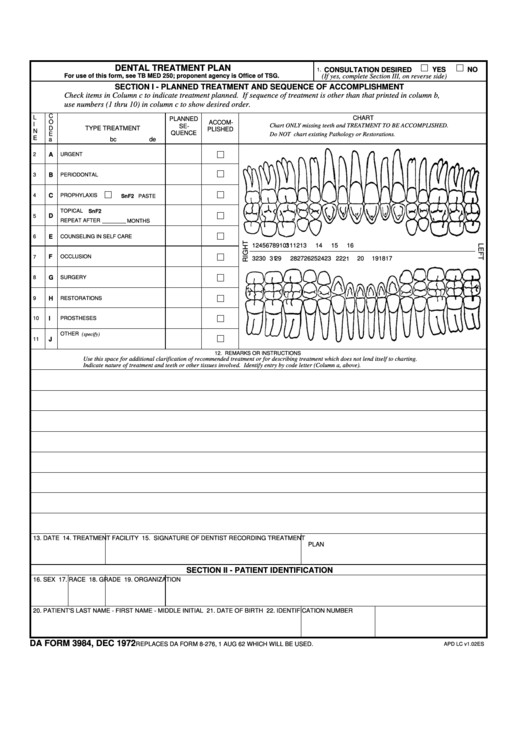 Fillable Dental Treatment Plan Template printable pdf