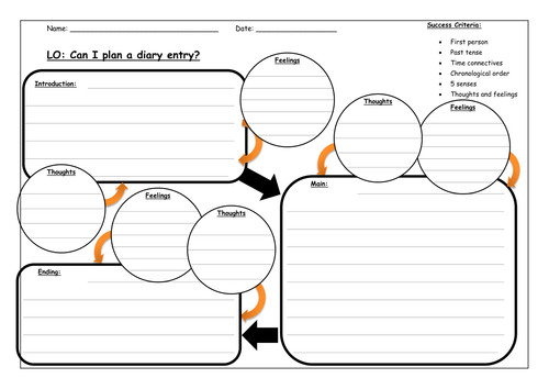Diary planning template by scalinas