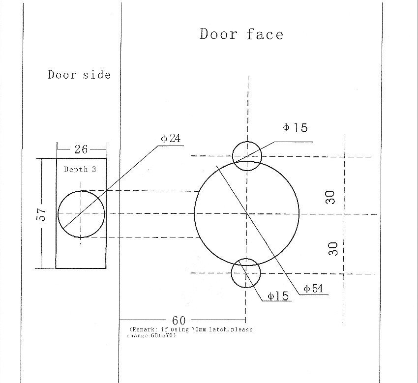 Door knob installation template – Door Knobs
