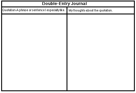 Double Entry Journals Learning Strategies for You