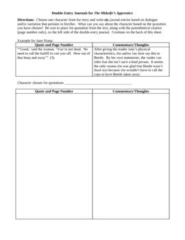 Midwife s Apprentice Double Entry Dialectical Journal by