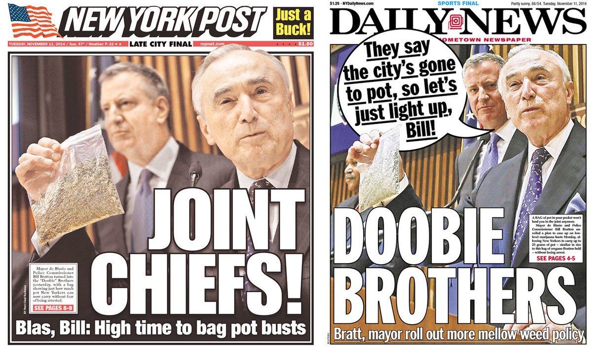 NYCtabloids