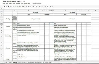 K 12 ELA mon Core Weekly Lesson Plan Template in Excel