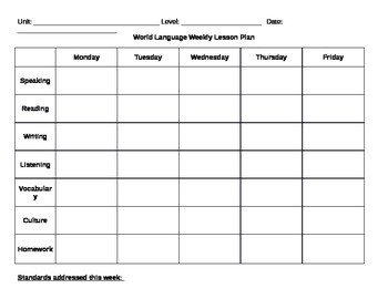 World Language Weekly Lesson Plan Template by Sra V Store