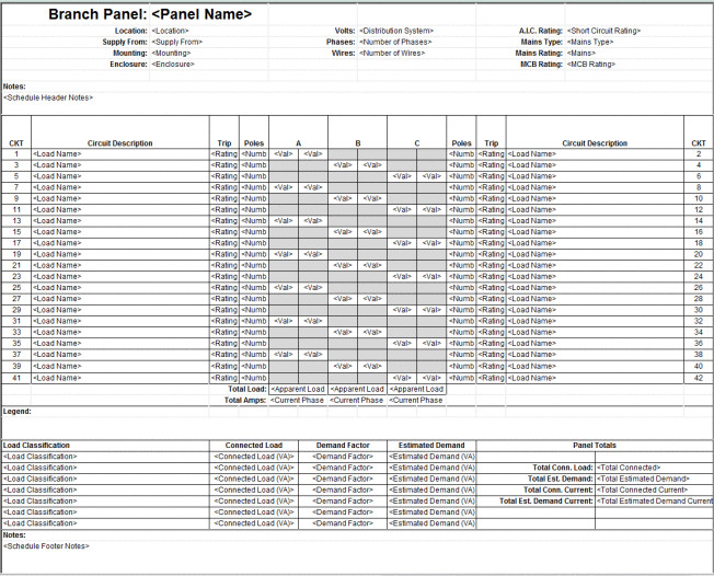 Revit Electrical Panel Schedule Configuration Information