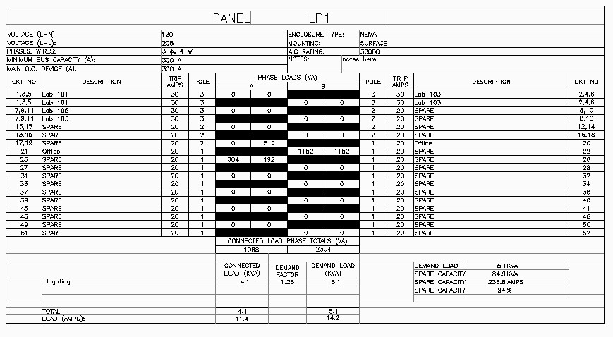 Panel Schedule Template Perfect Bootstrap Templates