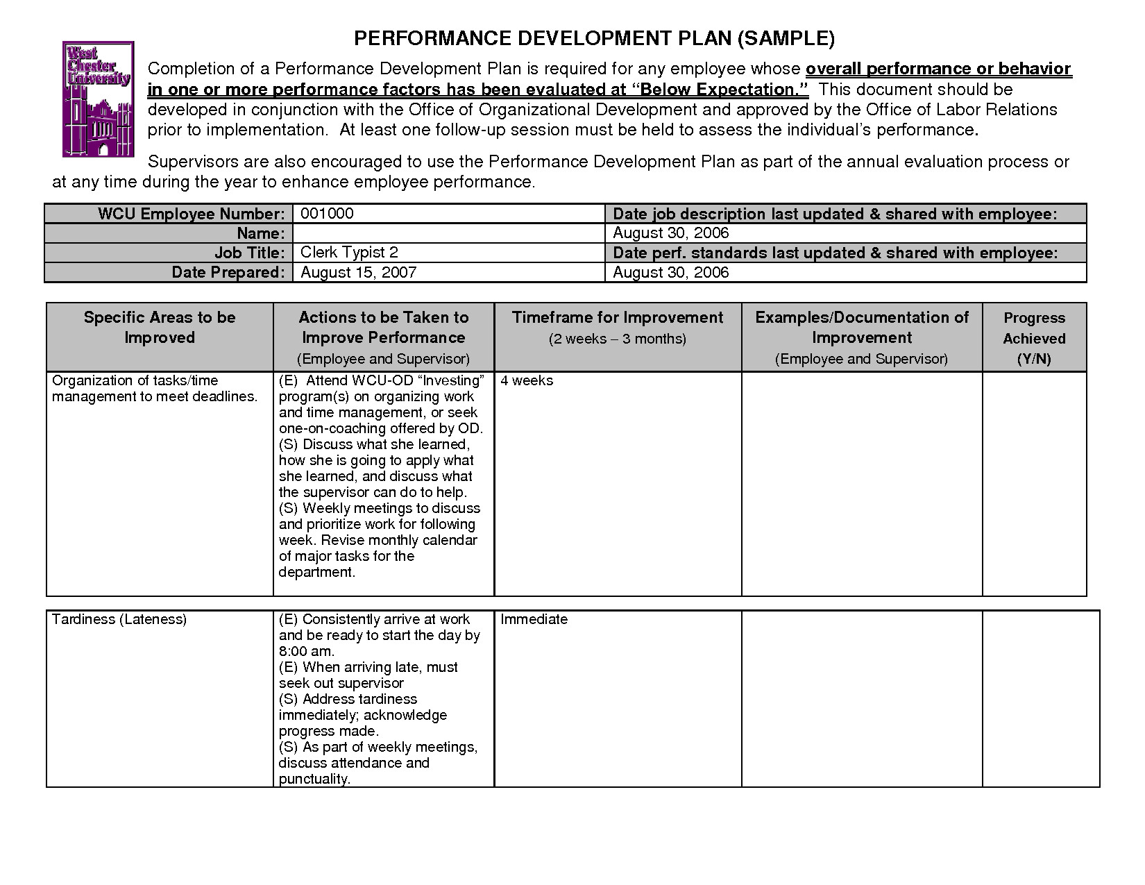 15 Best of Development Plan Worksheet Example