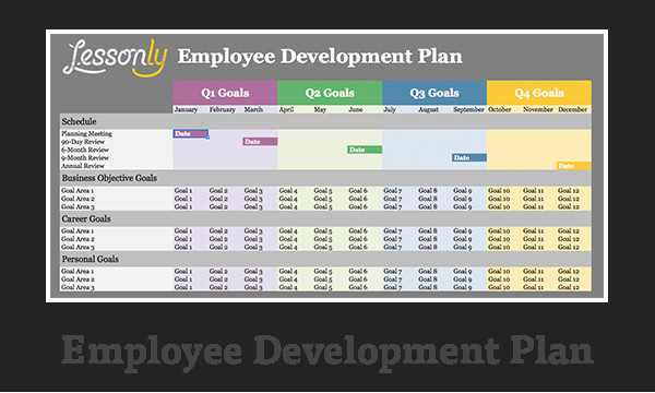Employee Training Plan Template