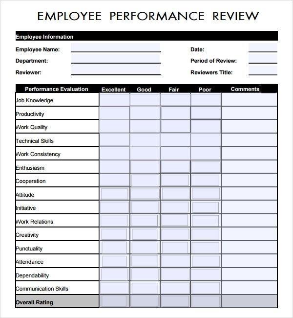 Employee Review Template 6 Download Free Documents in