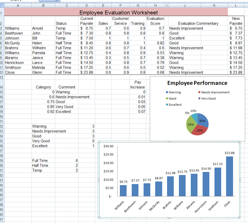 Performance Appraisal Format In Excel