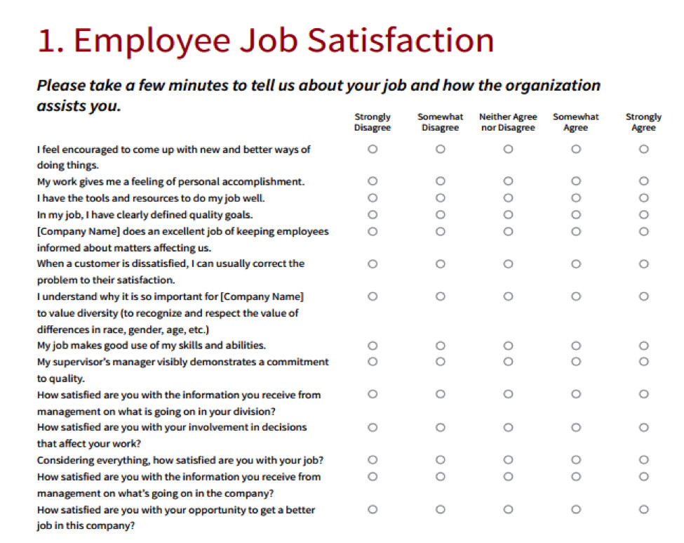 How Happy Are Your Employees Find Out Now