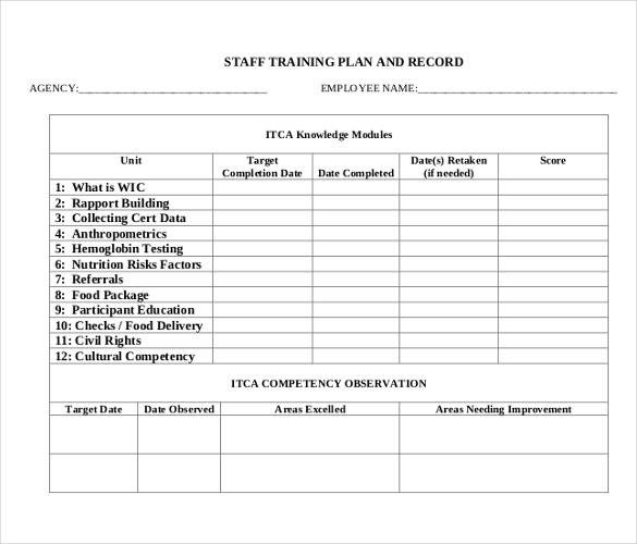 29 Training Plan Templates DOC PDF